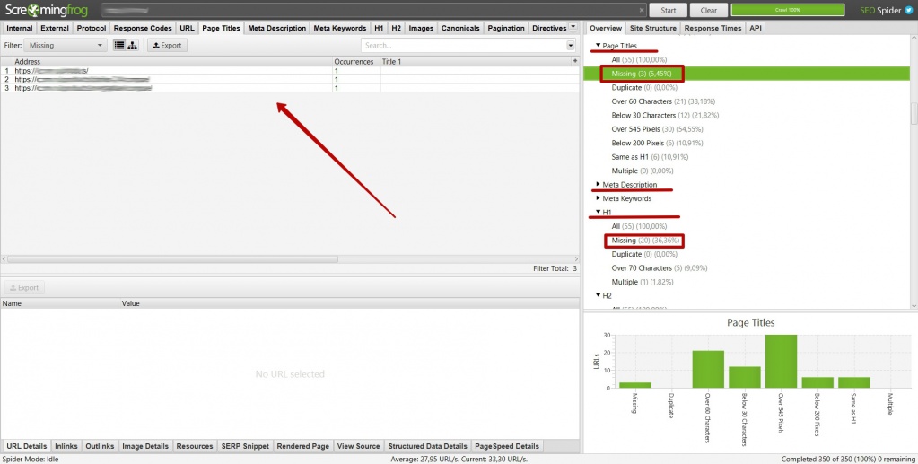 На каждой странице должен быть заголовок h1 и мета описание